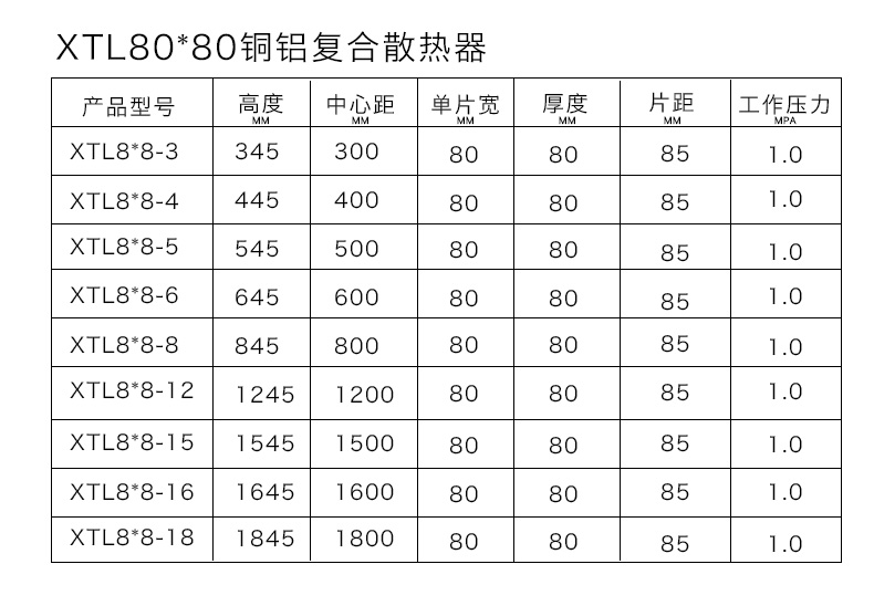銅鋁午夜精品久久久久久久80X80各規格列表
